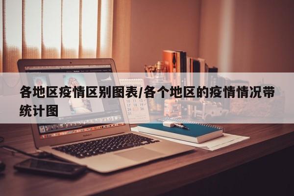 各地区疫情区别图表/各个地区的疫情情况带统计图