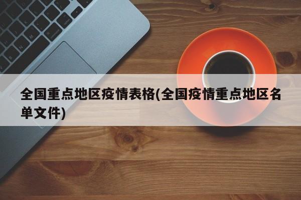 全国重点地区疫情表格(全国疫情重点地区名单文件)