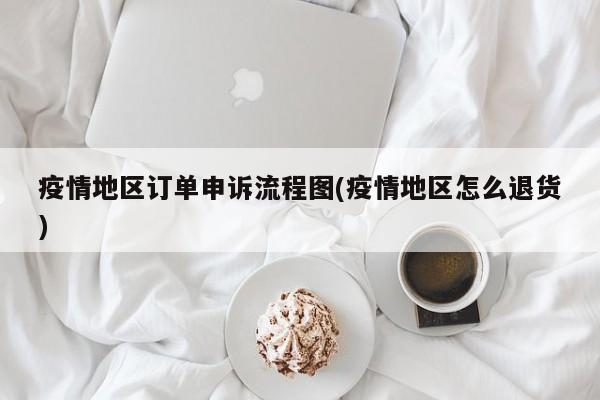 疫情地区订单申诉流程图(疫情地区怎么退货)
